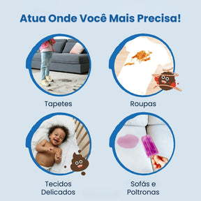 Spray Mágico SOS Manchas – Resgate Rápido para Roupas