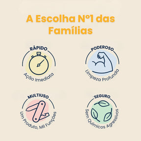 Spray Mágico SOS Manchas – Resgate Rápido para Roupas