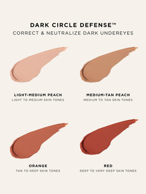Corretor Inteligente de Manchas e Olheiras - Undereye Tarte / O Segredo para um Olhar Radiante