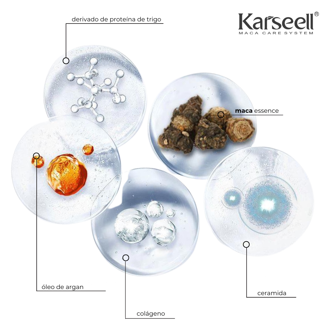 Máscara Karseell® Collagen Original 500ml